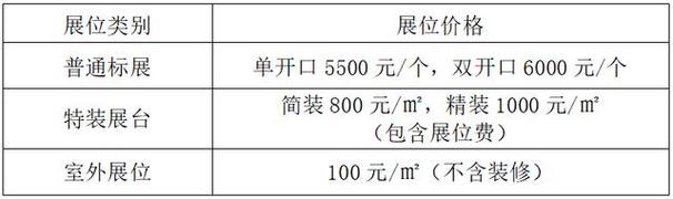 2023中国合肥园林园艺展览会与您相约中国中部花木城肥西